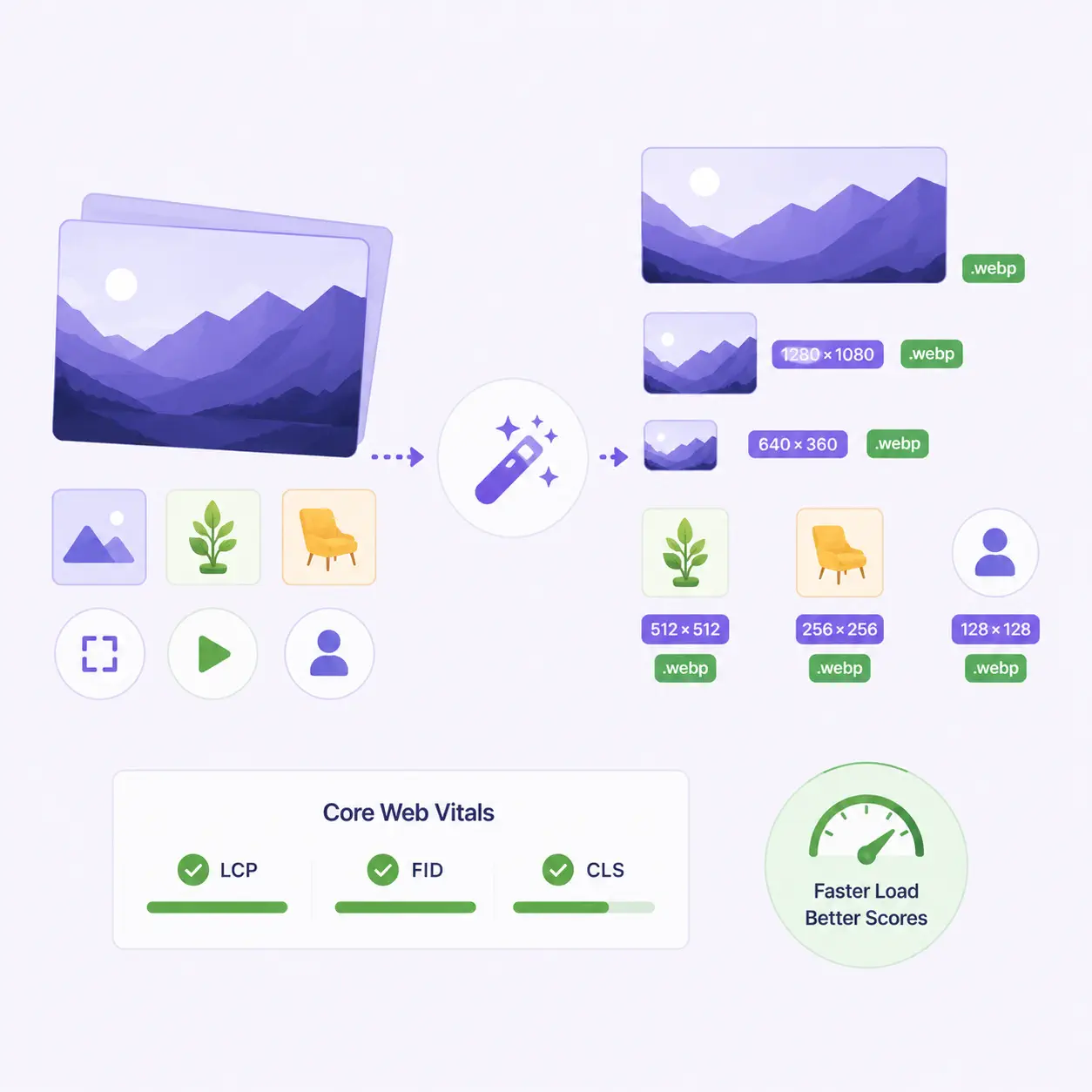 Merge JPG - Entwickler nutzt das Tool zur Optimierung von Web-Bildern und Thumbnails